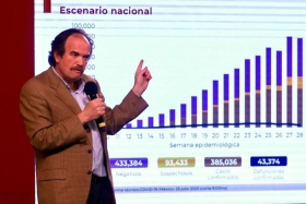 El director general del Cenaprece, Ruy López, presentó las estadísticas de México.